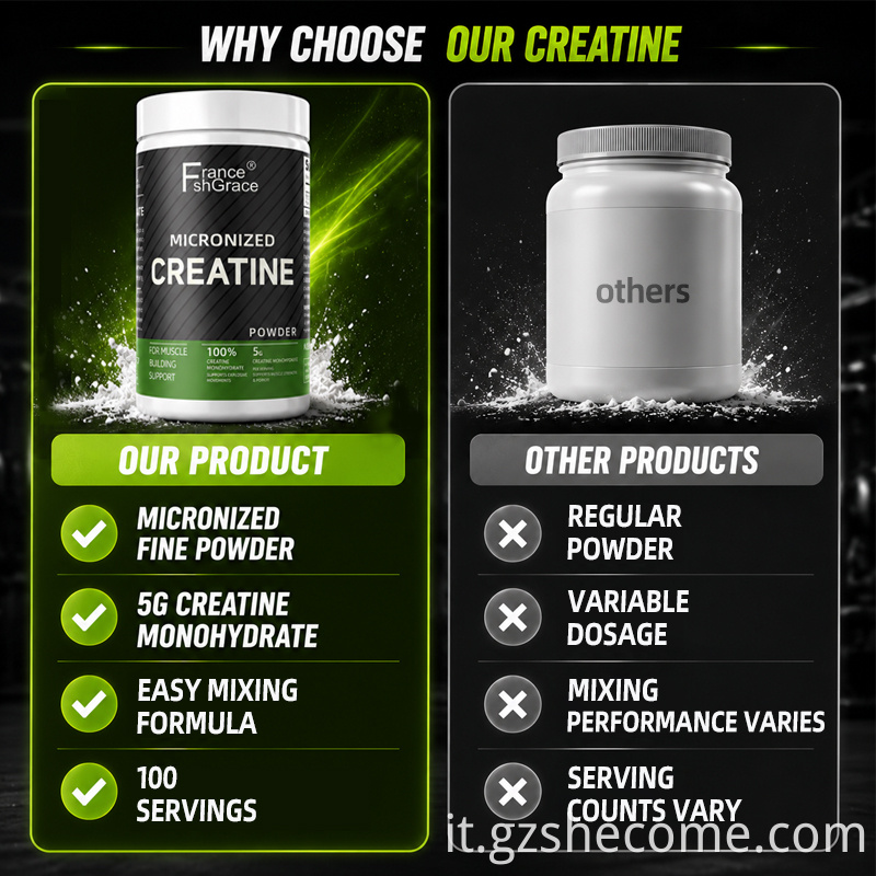 Creatine Monohydrate Powder4